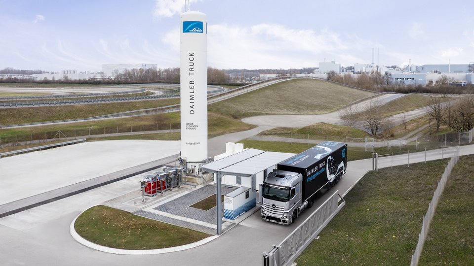 Hydrogen filling station with refueling GenH2 truck