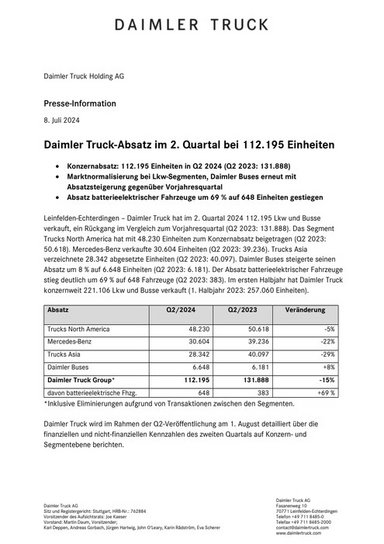 Daimler Truck-Absatz im 2. Quartal bei 112.195 Einheiten