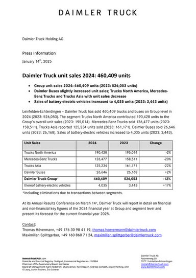 Daimler Truck unit sales 2024: 460,409 units