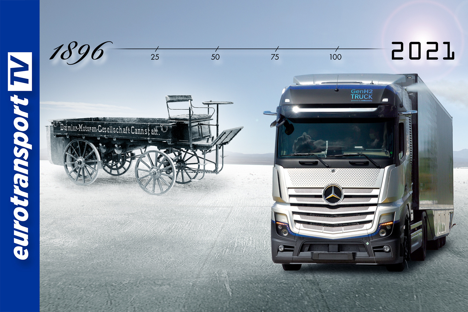 125 Jahre Lkw-Film: Vom ersten Lastkraftwagen bis zum Mercedes-Benz GenH2  Truck mit Wasserstoffantrieb