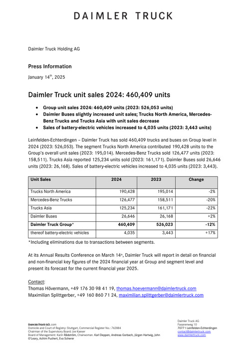 Daimler Truck unit sales 2024: 460,409 units