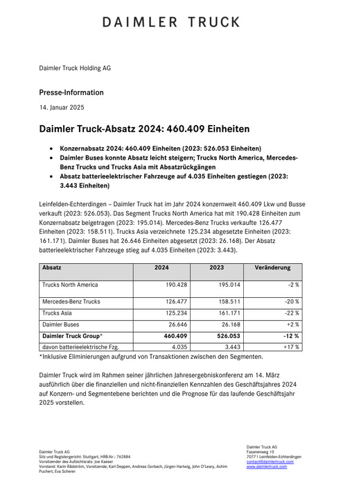 Daimler Truck-Absatz 2024: 460.409 Einheiten